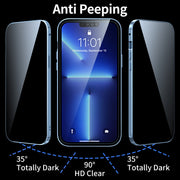 Anti-Peeping iPhone Case with Lock  360°